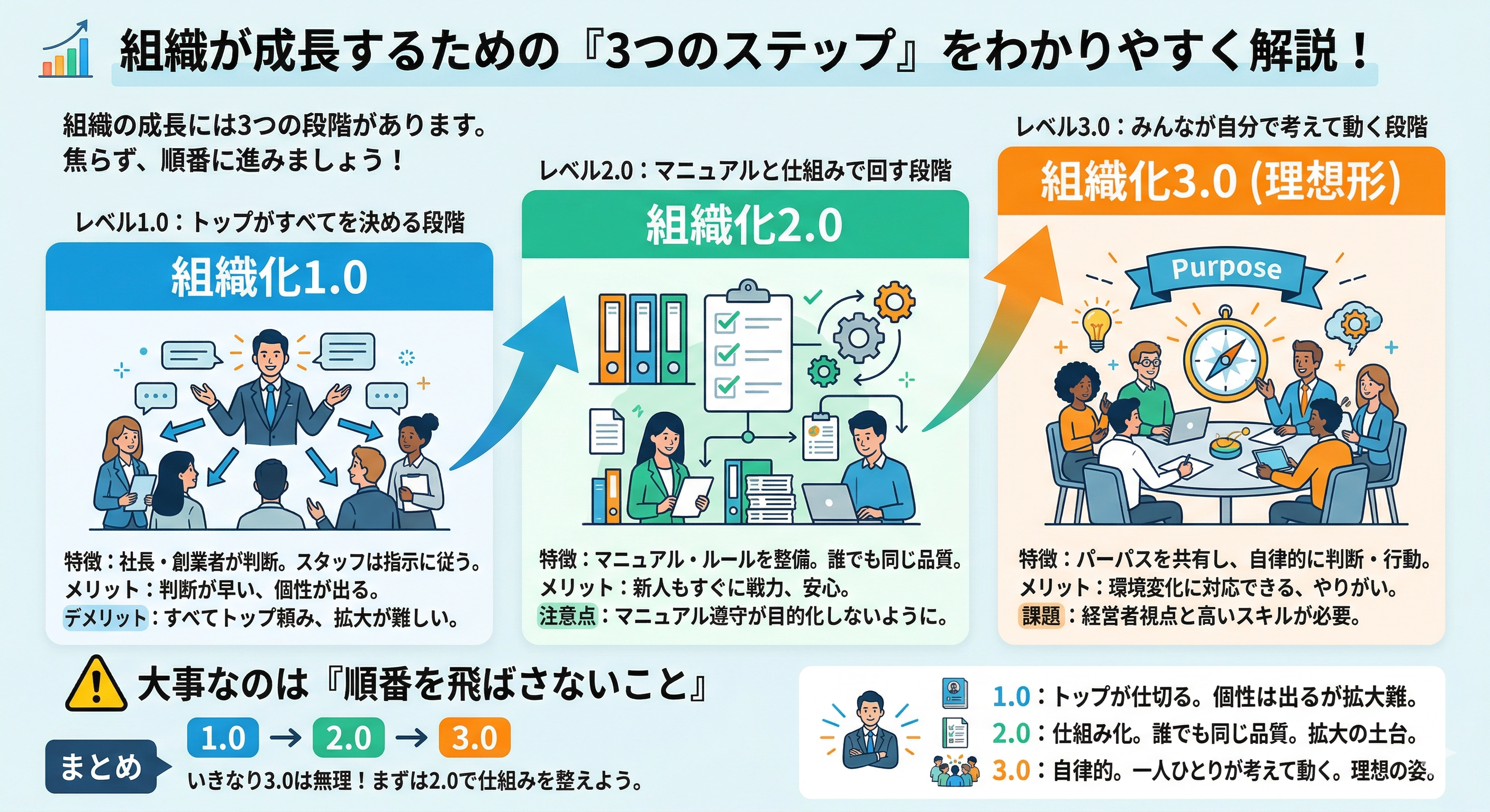 �g�D��3�i�K