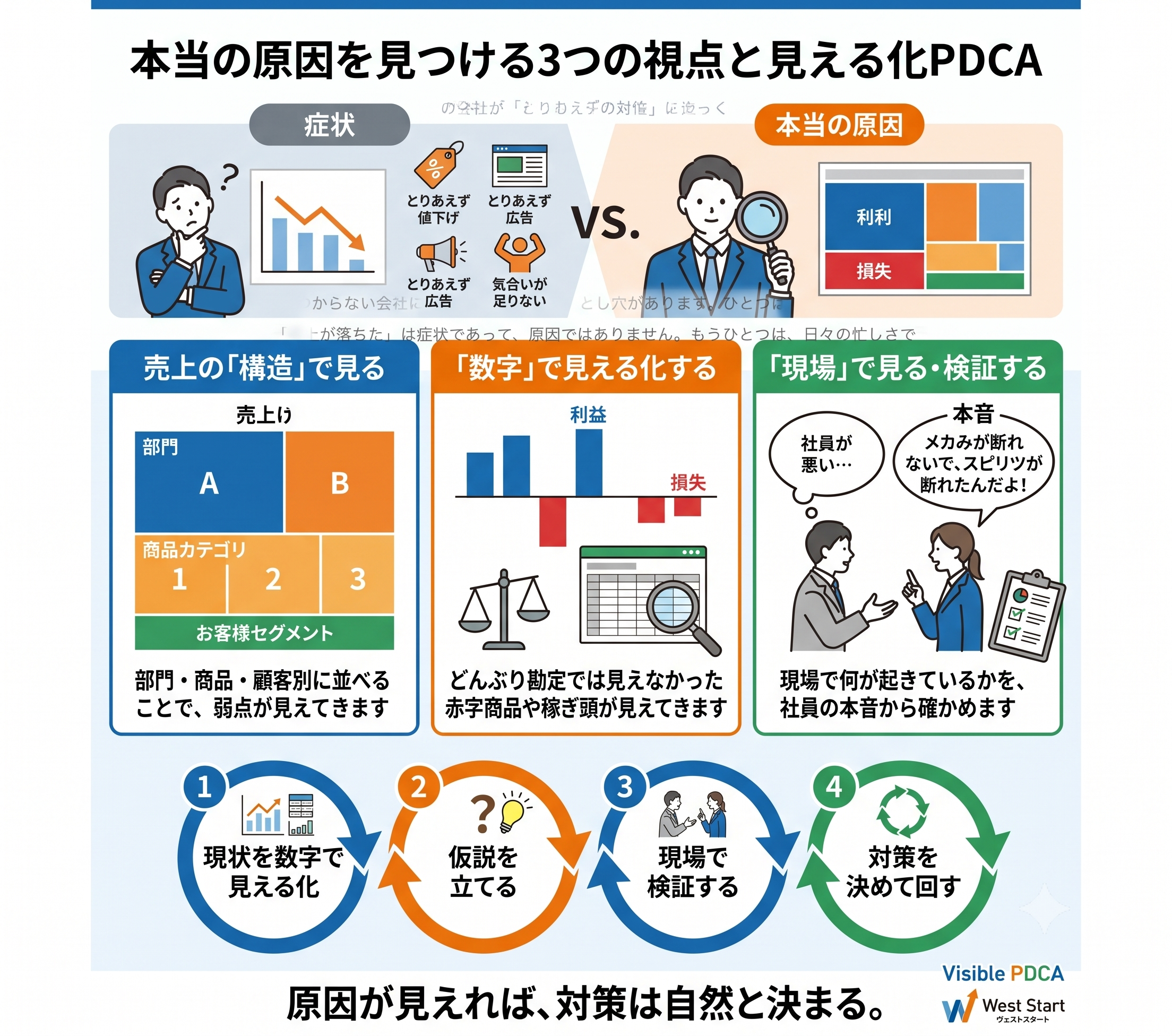 ���オ�オ��Ȃ�����