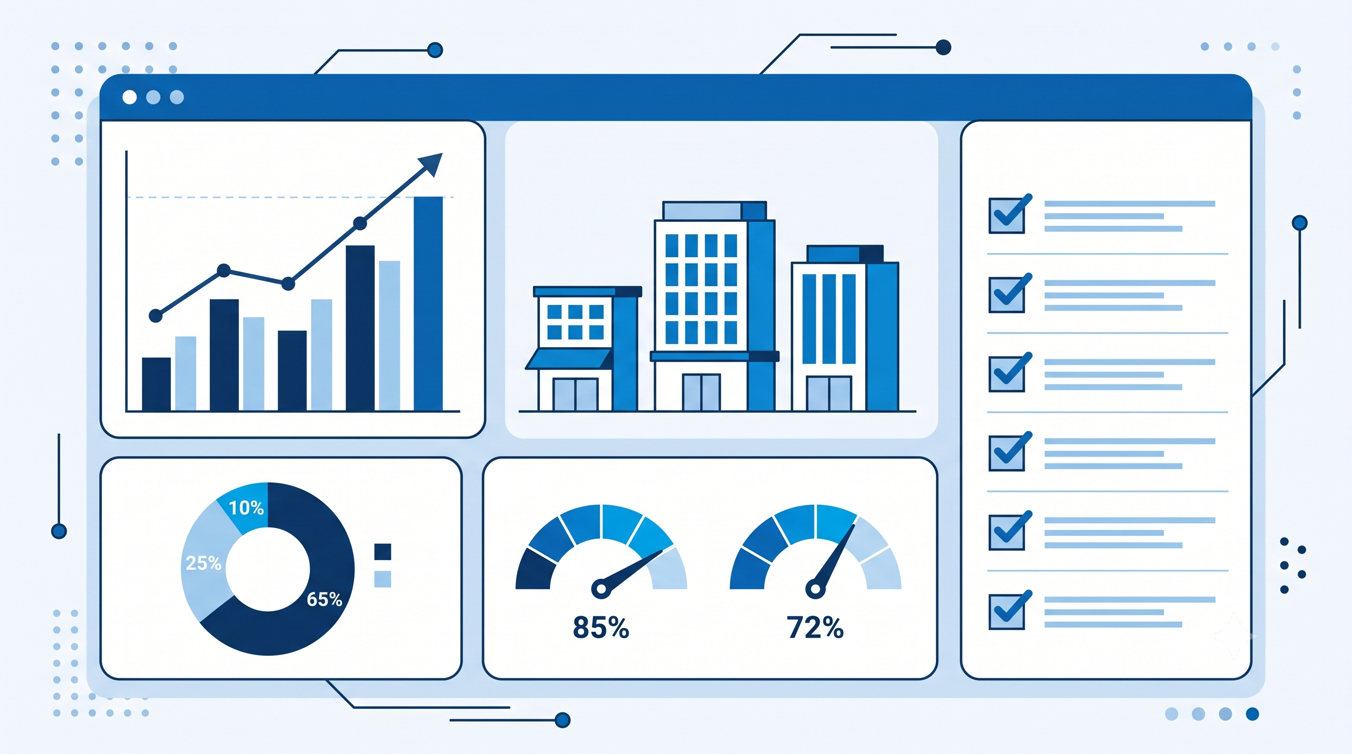KPI�w�W